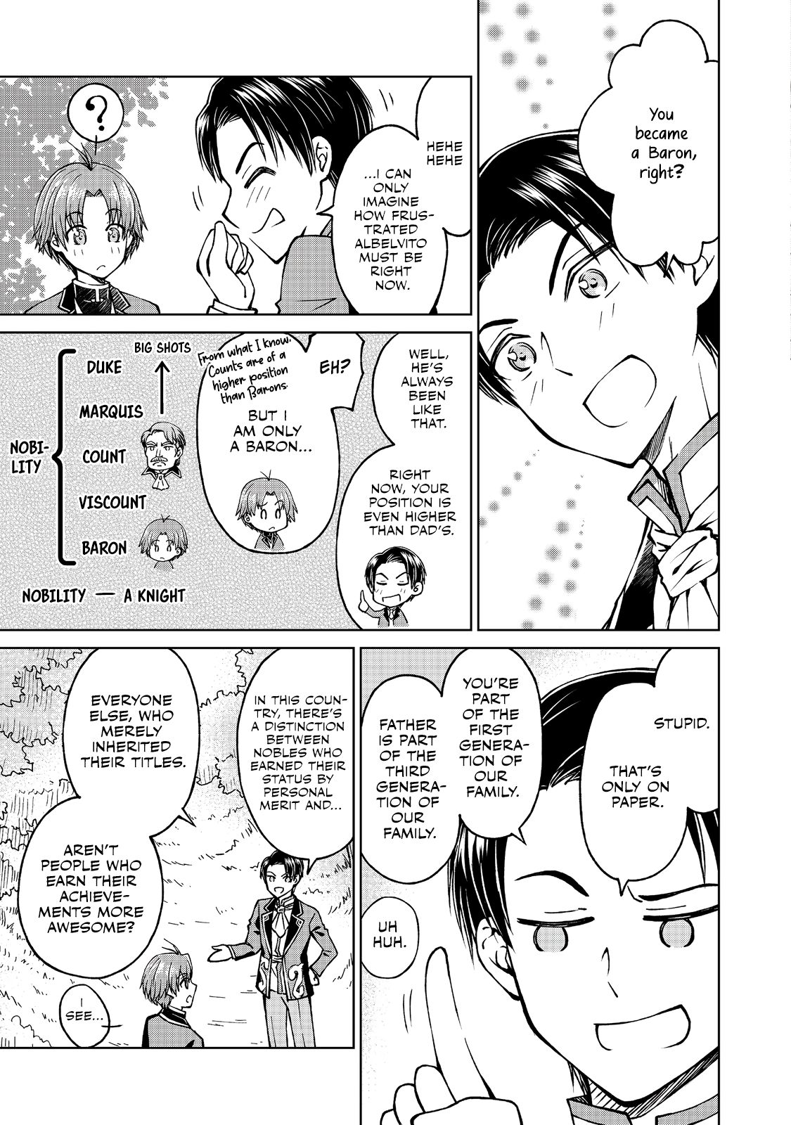 Page 14 of Chapter 7.1