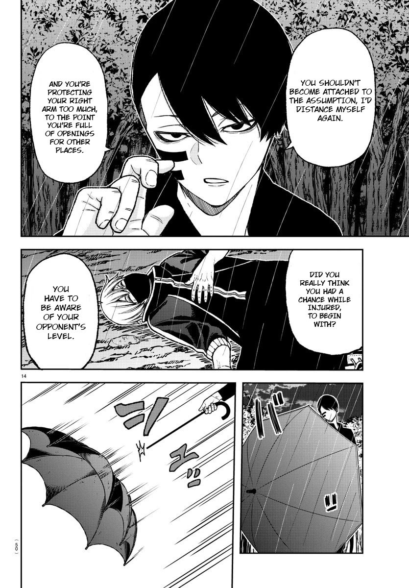 Page 15 of Chapter 11