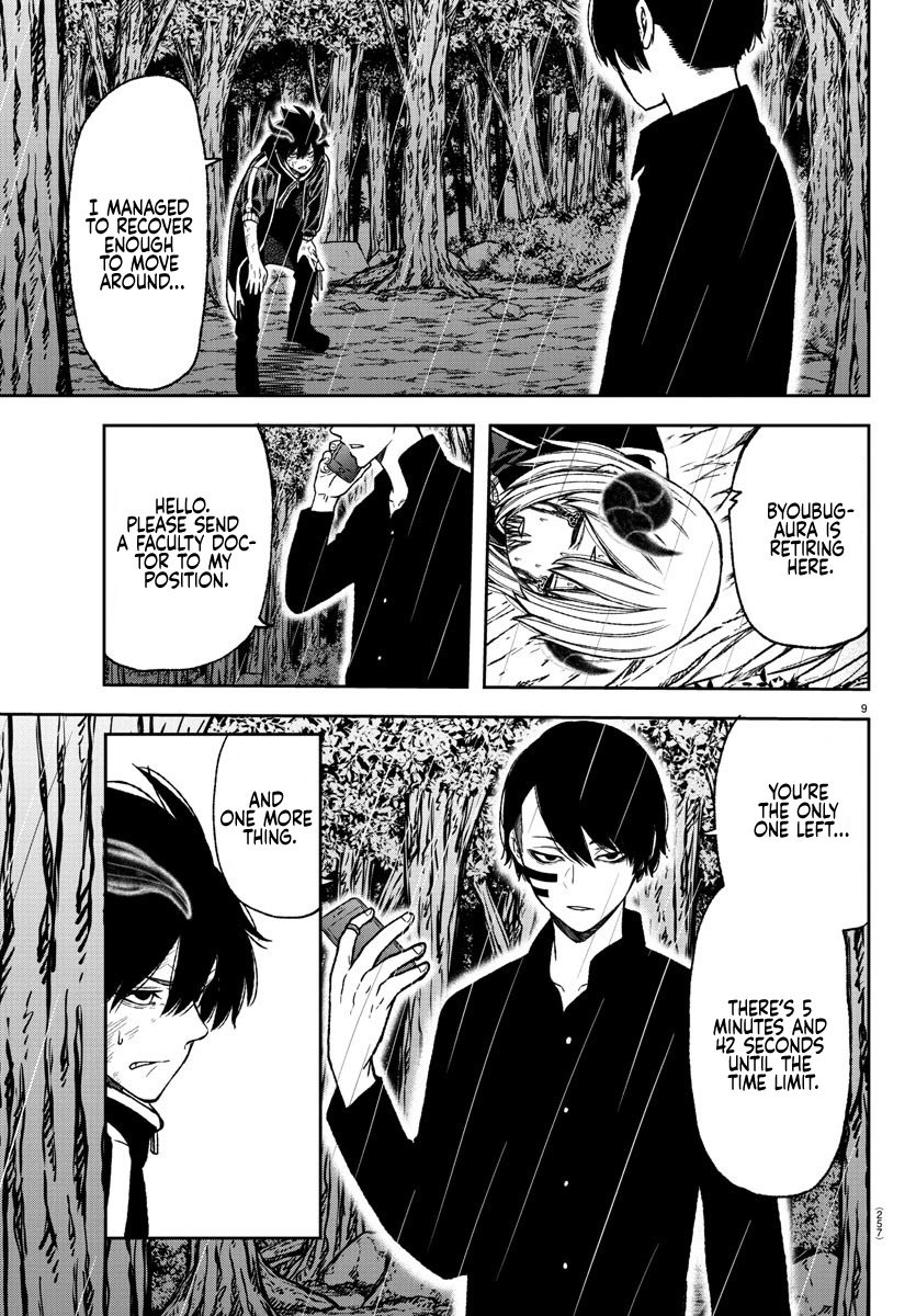 Page 8 of Chapter 12