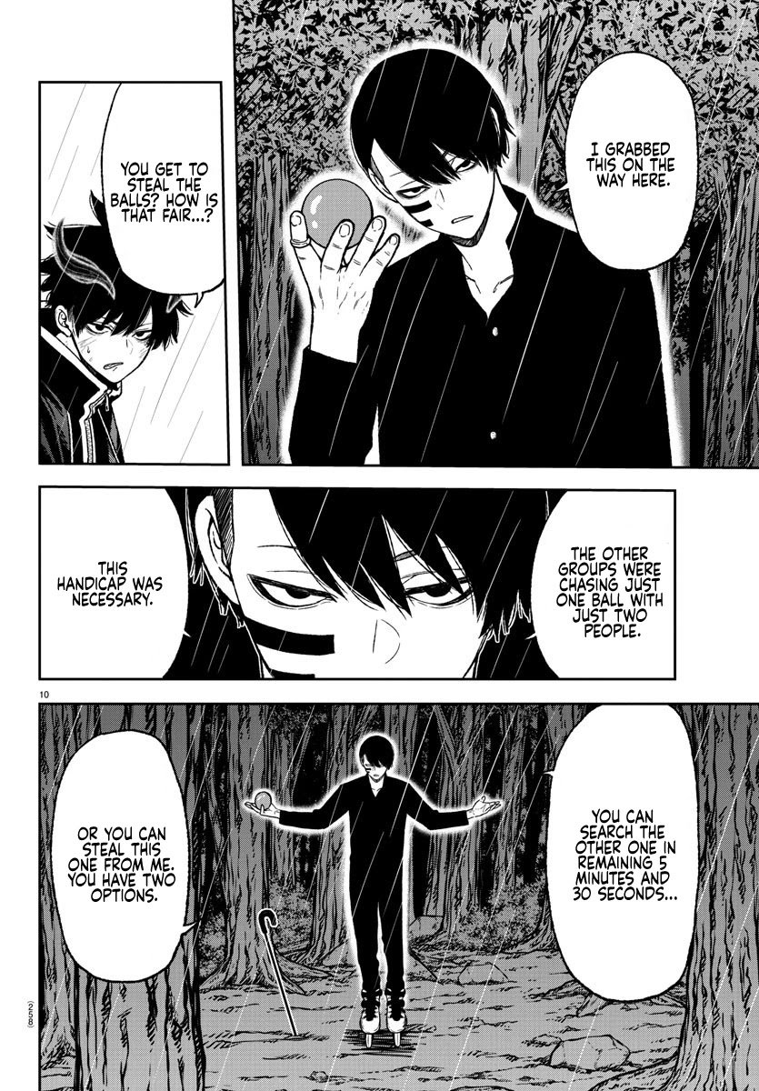 Page 9 of Chapter 12