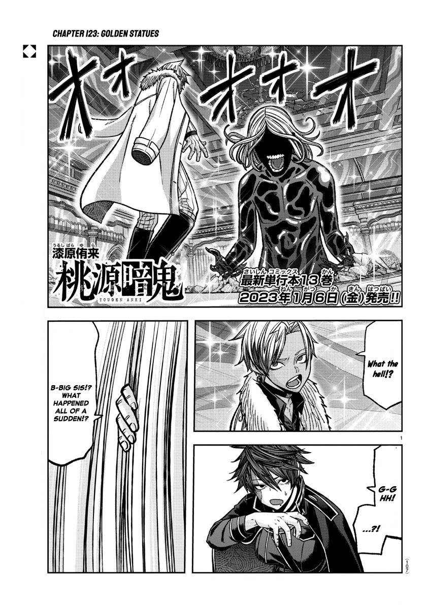 Page 1 of Chapter 123