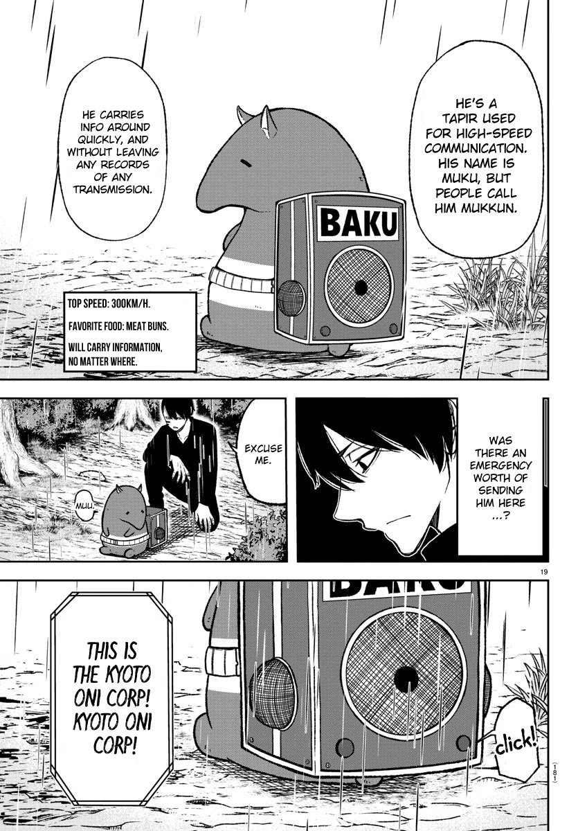 Page 18 of Chapter 13