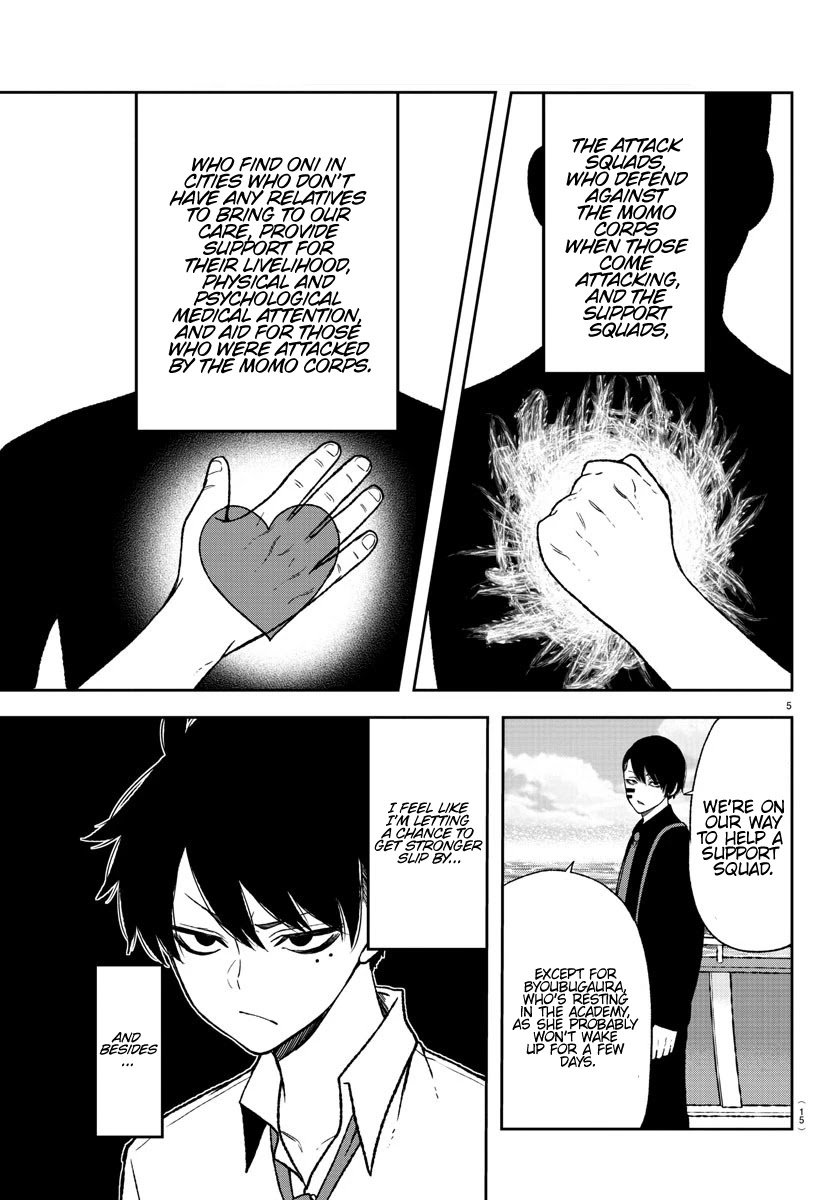 Page 7 of Chapter 14