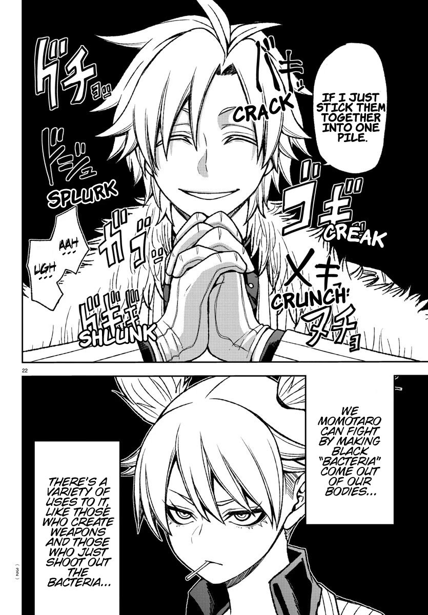 Page 22 of Chapter 14