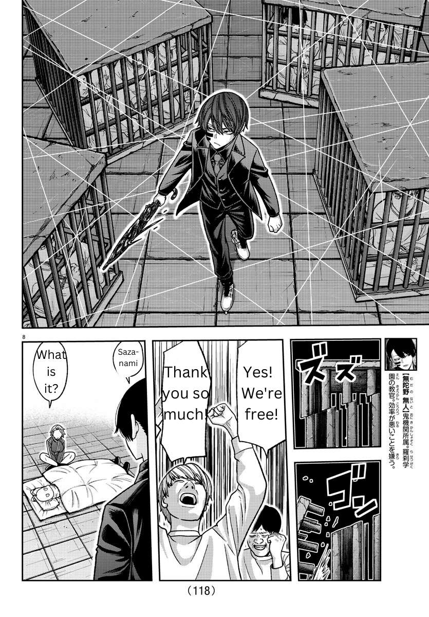 Page 8 of Chapter 140