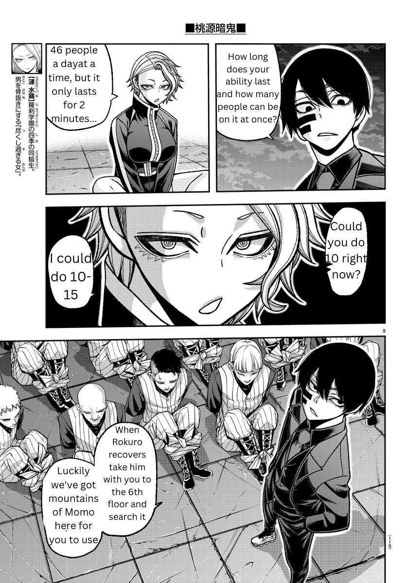 Page 9 of Chapter 140
