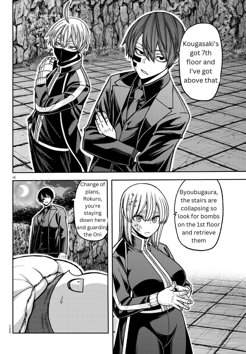 Page 10 of Chapter 140