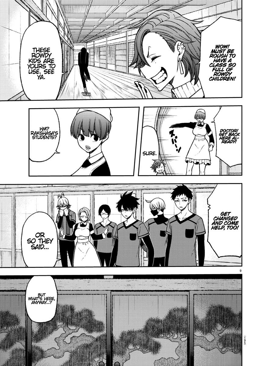 Page 8 of Chapter 15