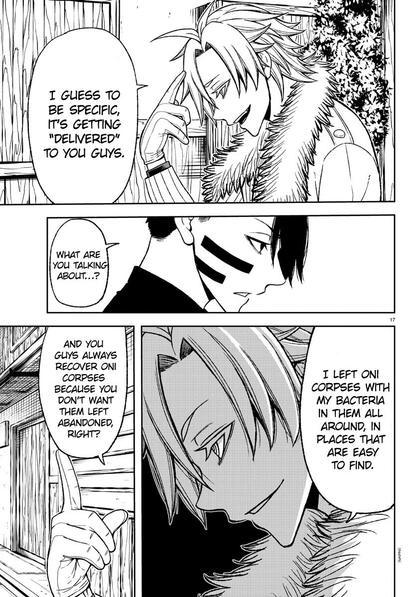 Page 17 of Chapter 16