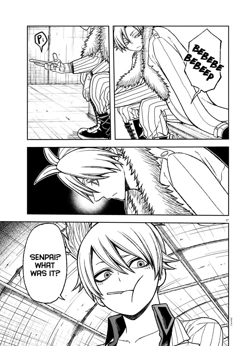 Page 16 of Chapter 21
