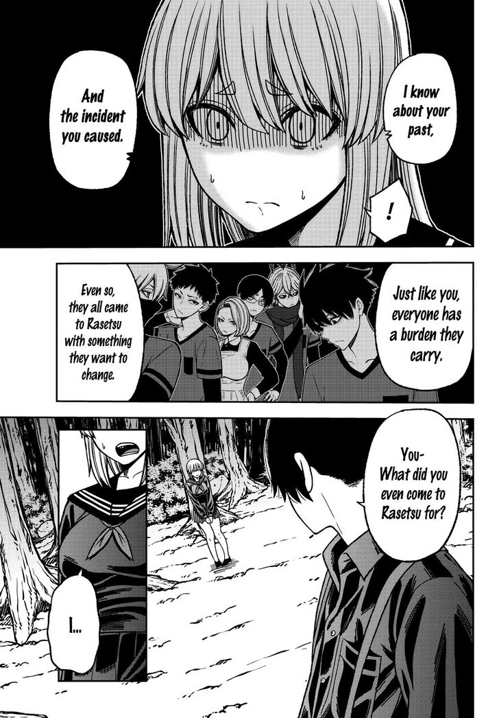 Page 8 of Chapter 29