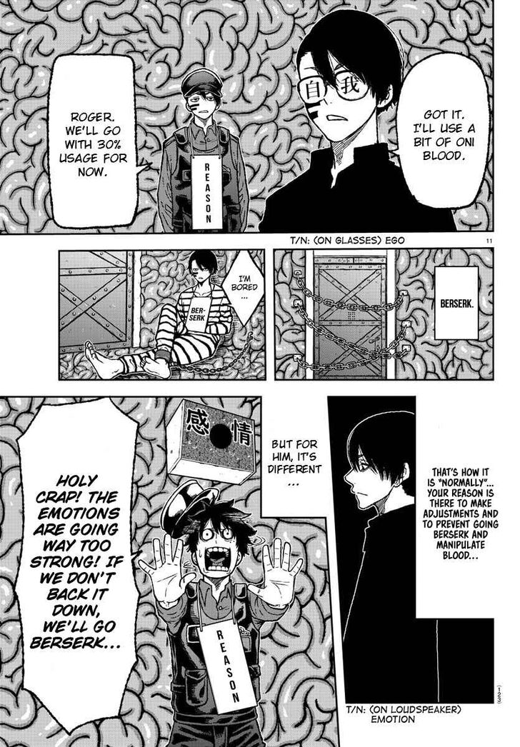 Page 10 of Chapter 3