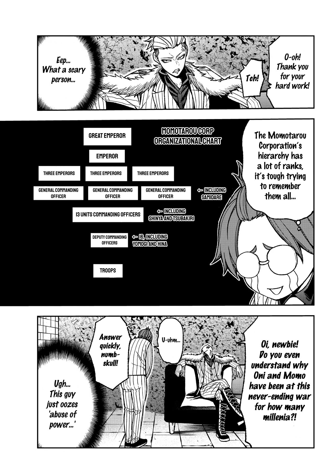 Page 7 of Chapter 31