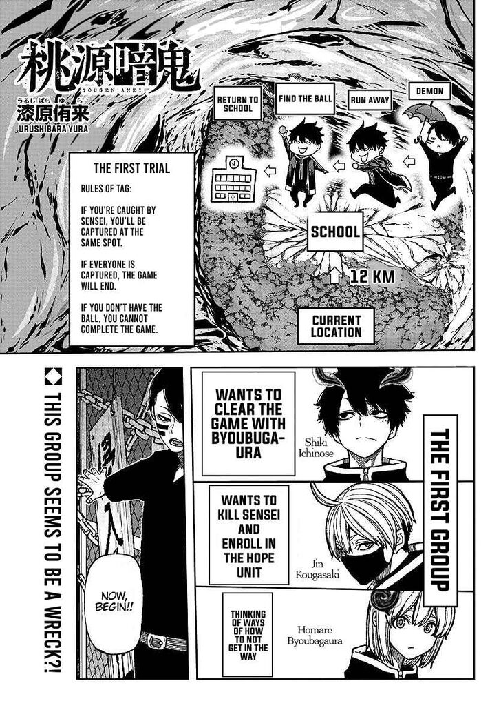 Page 1 of Chapter 6
