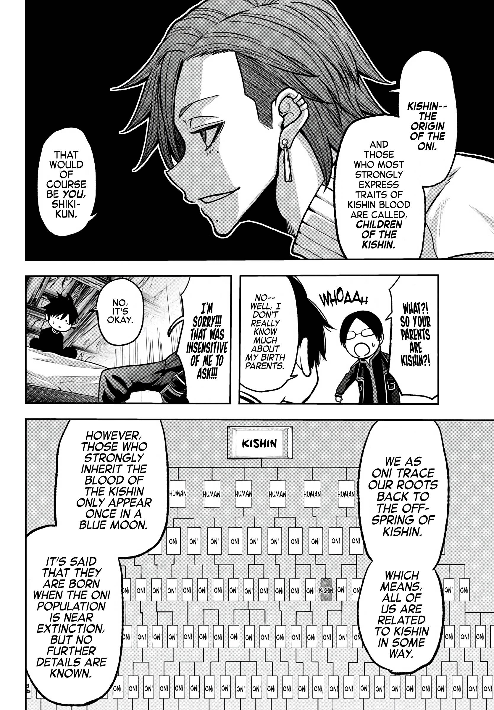 Page 10 of Chapter 75