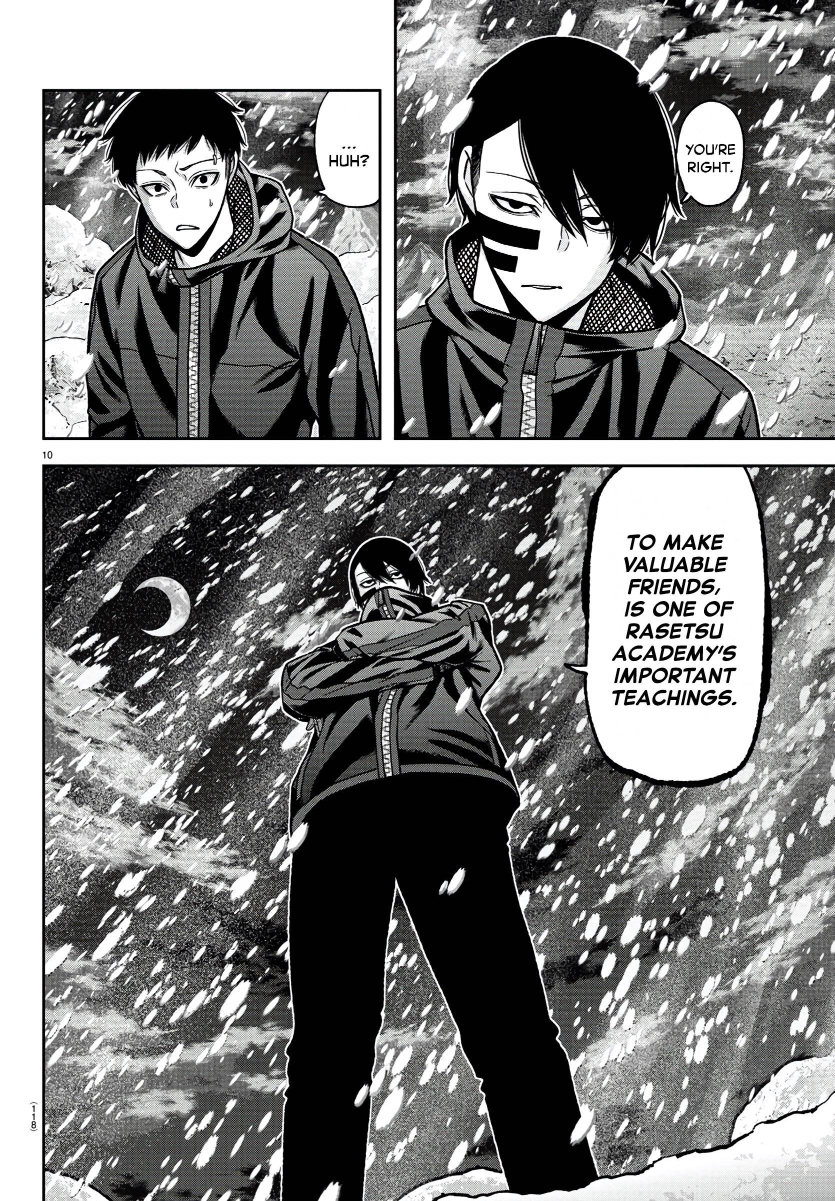 Page 10 of Chapter 88