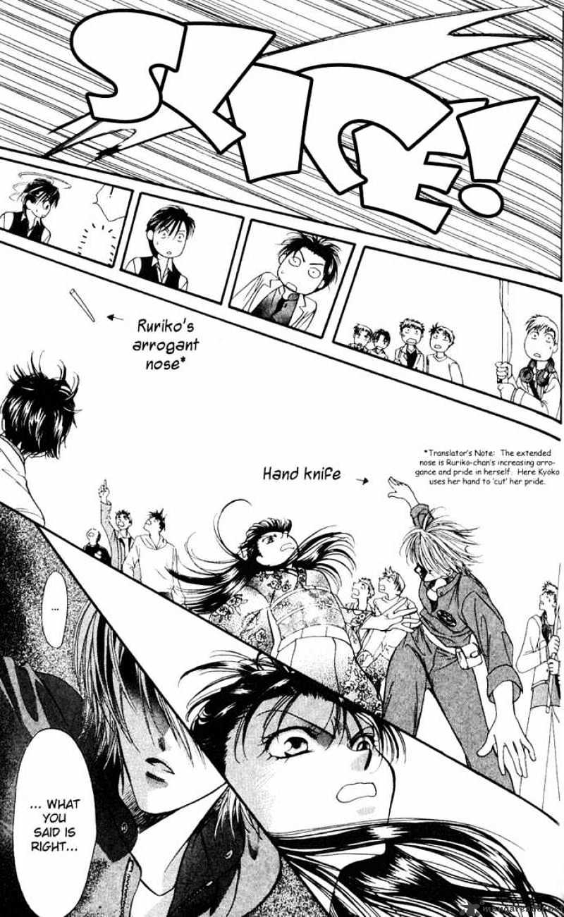 Page 32 of Chapter 10