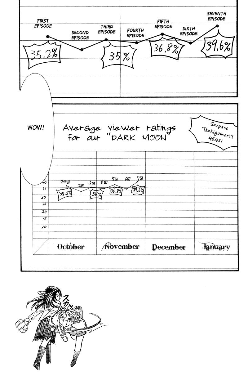 Page 3 of Chapter 100