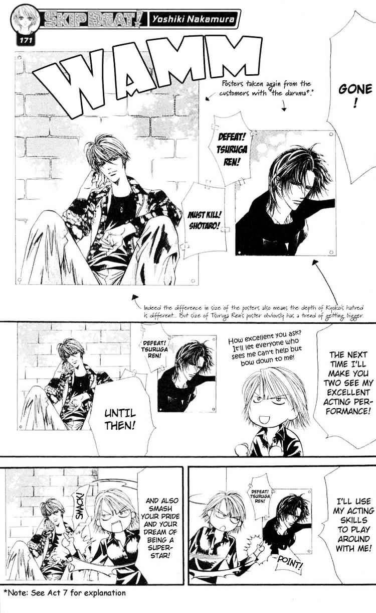 Page 3 of Chapter 15