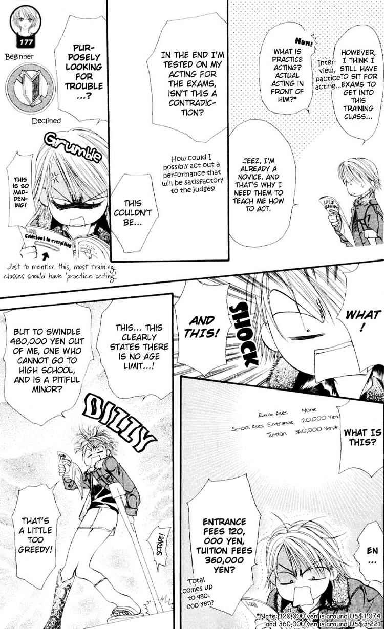 Page 9 of Chapter 15