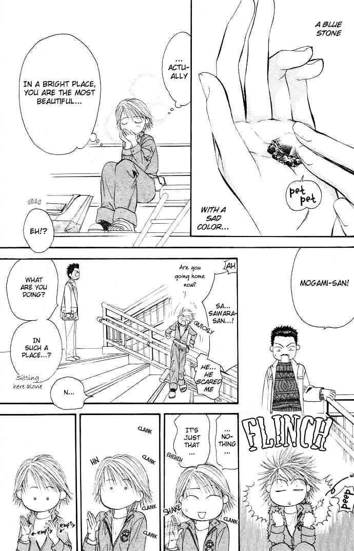 Page 19 of Chapter 19