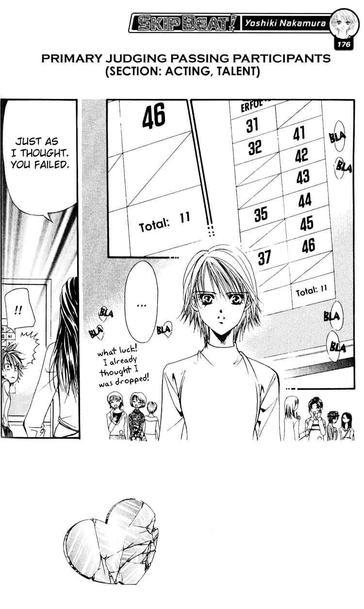 Page 2 of Chapter 5