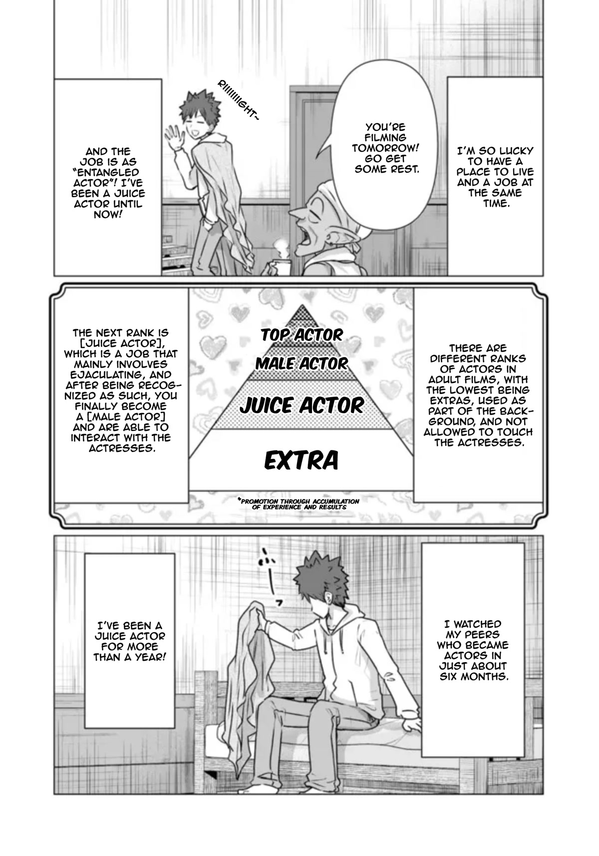 Page 8 of Chapter 2