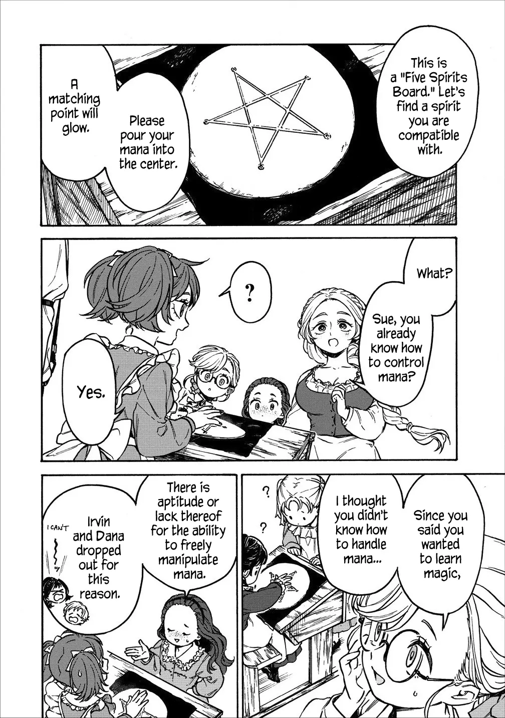 Page 11 of Chapter 6.1