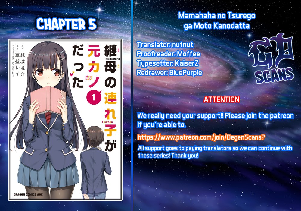Page 1 of Chapter 5.1