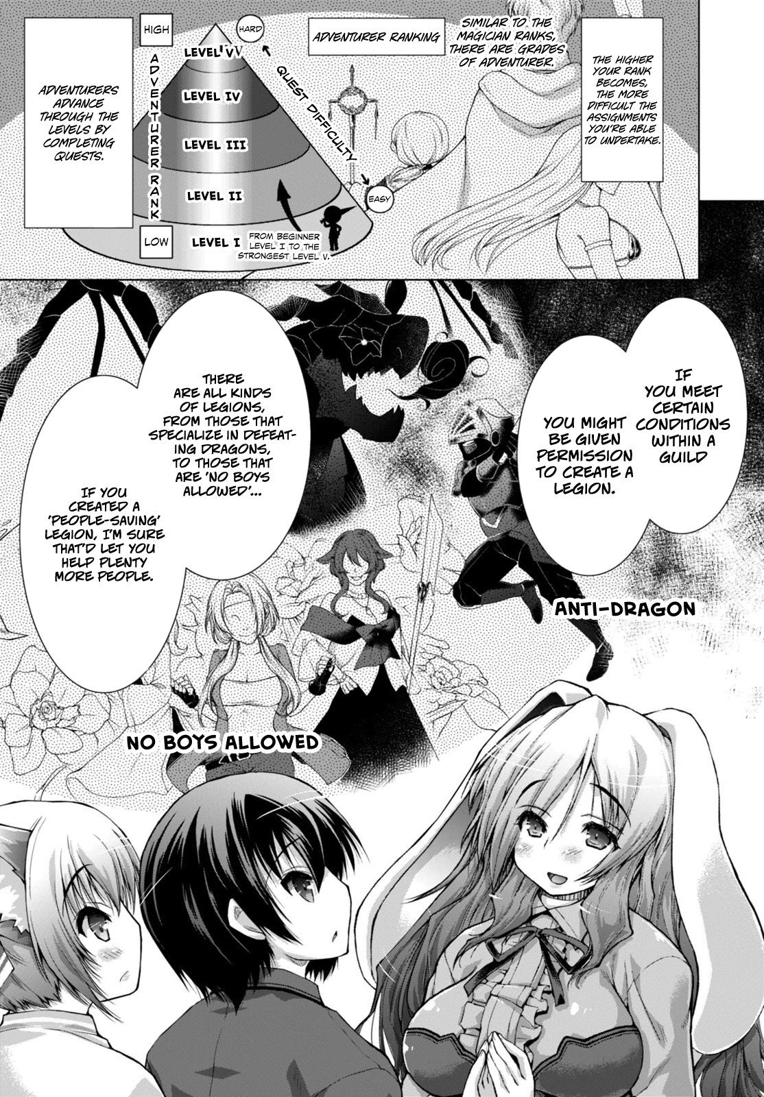 Page 16 of Chapter 10