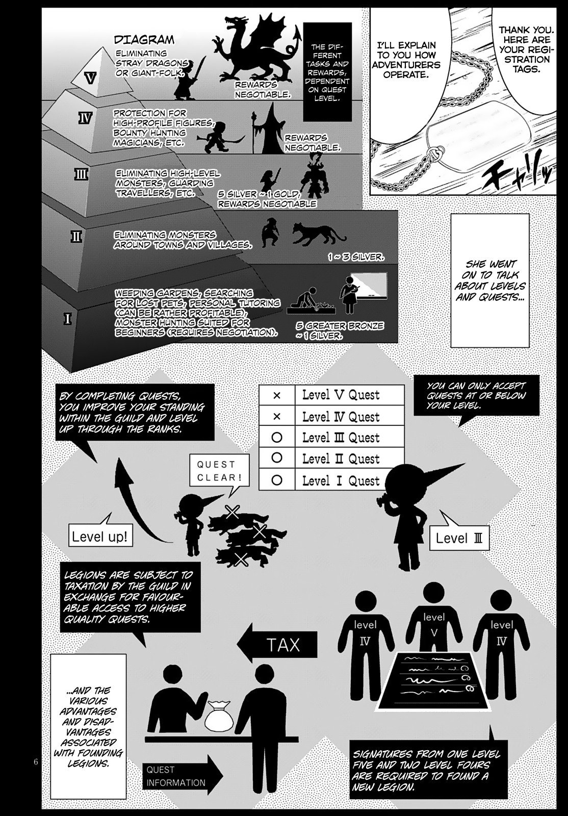 Page 12 of Chapter 11