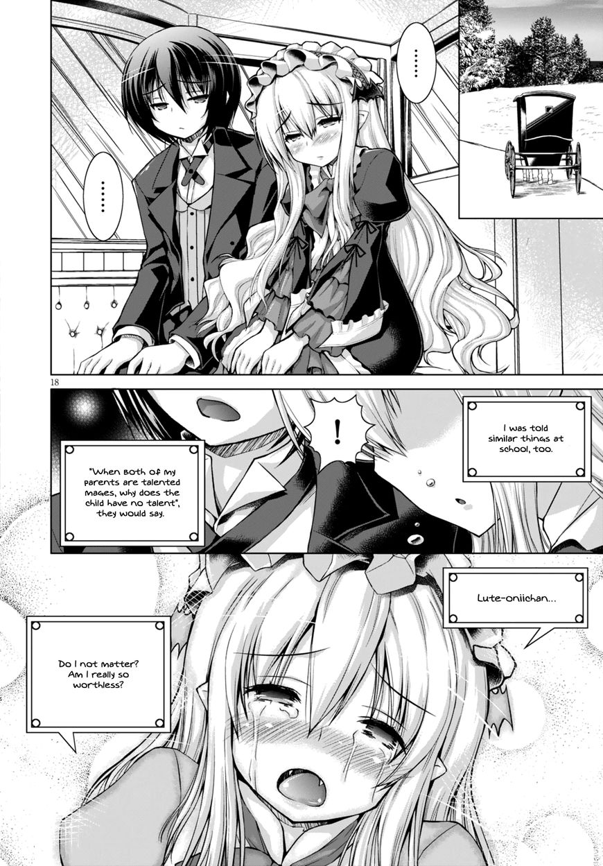Page 21 of Chapter 15