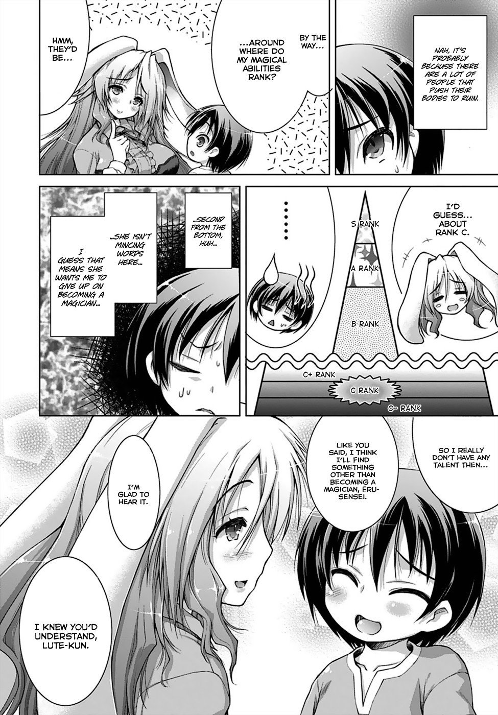 Page 7 of Chapter 2