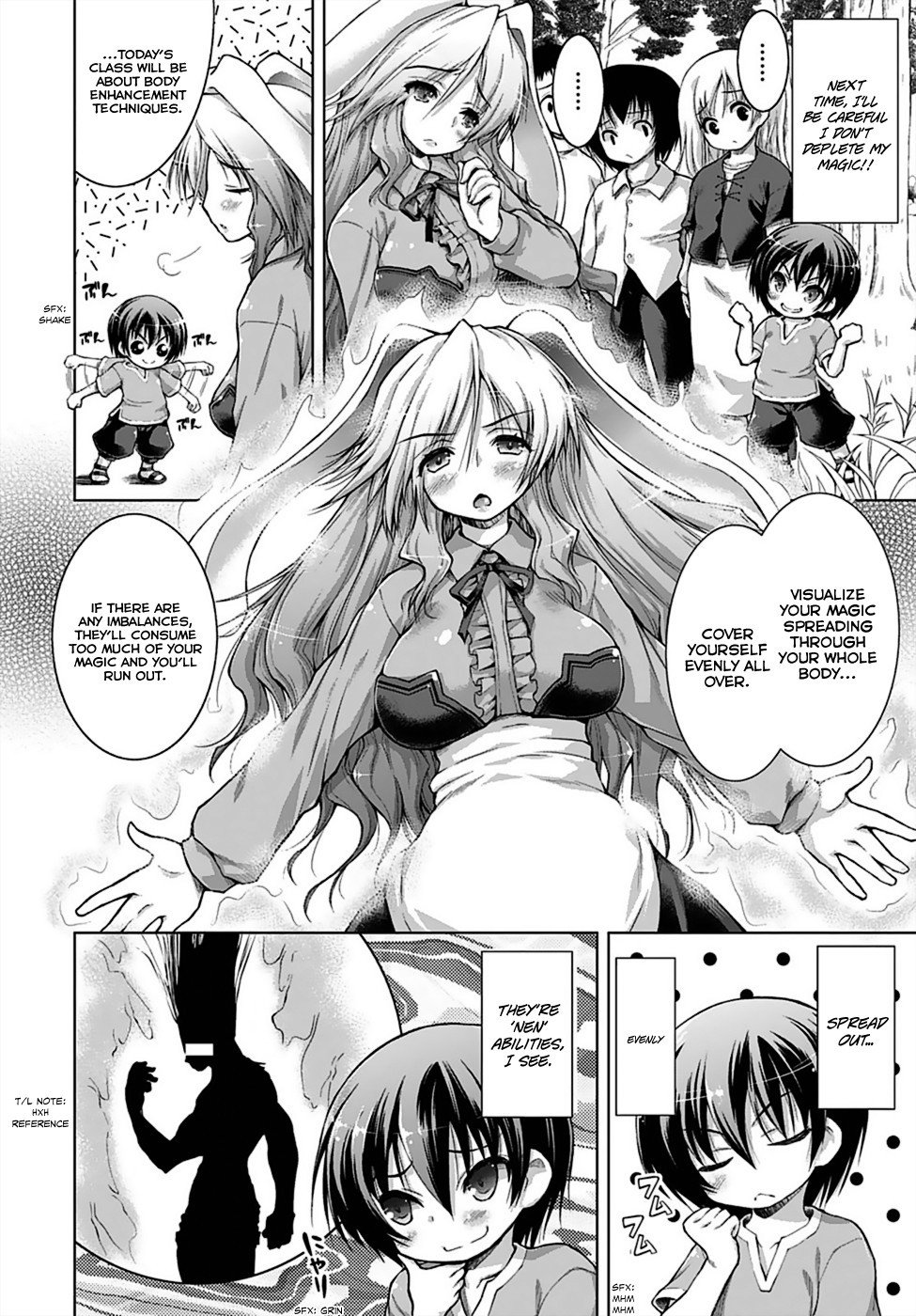 Page 21 of Chapter 2