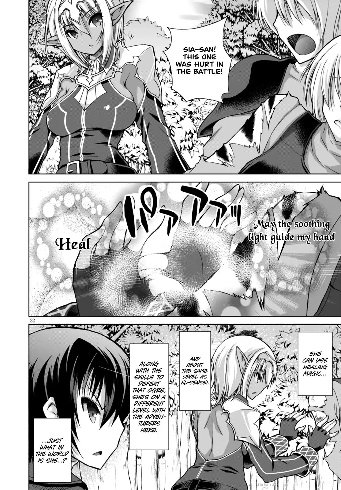 Page 31 of Chapter 27