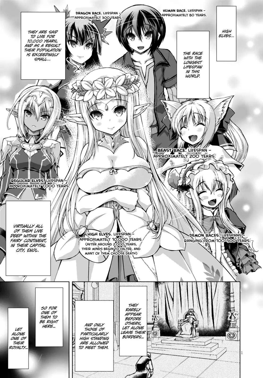 Page 7 of Chapter 28