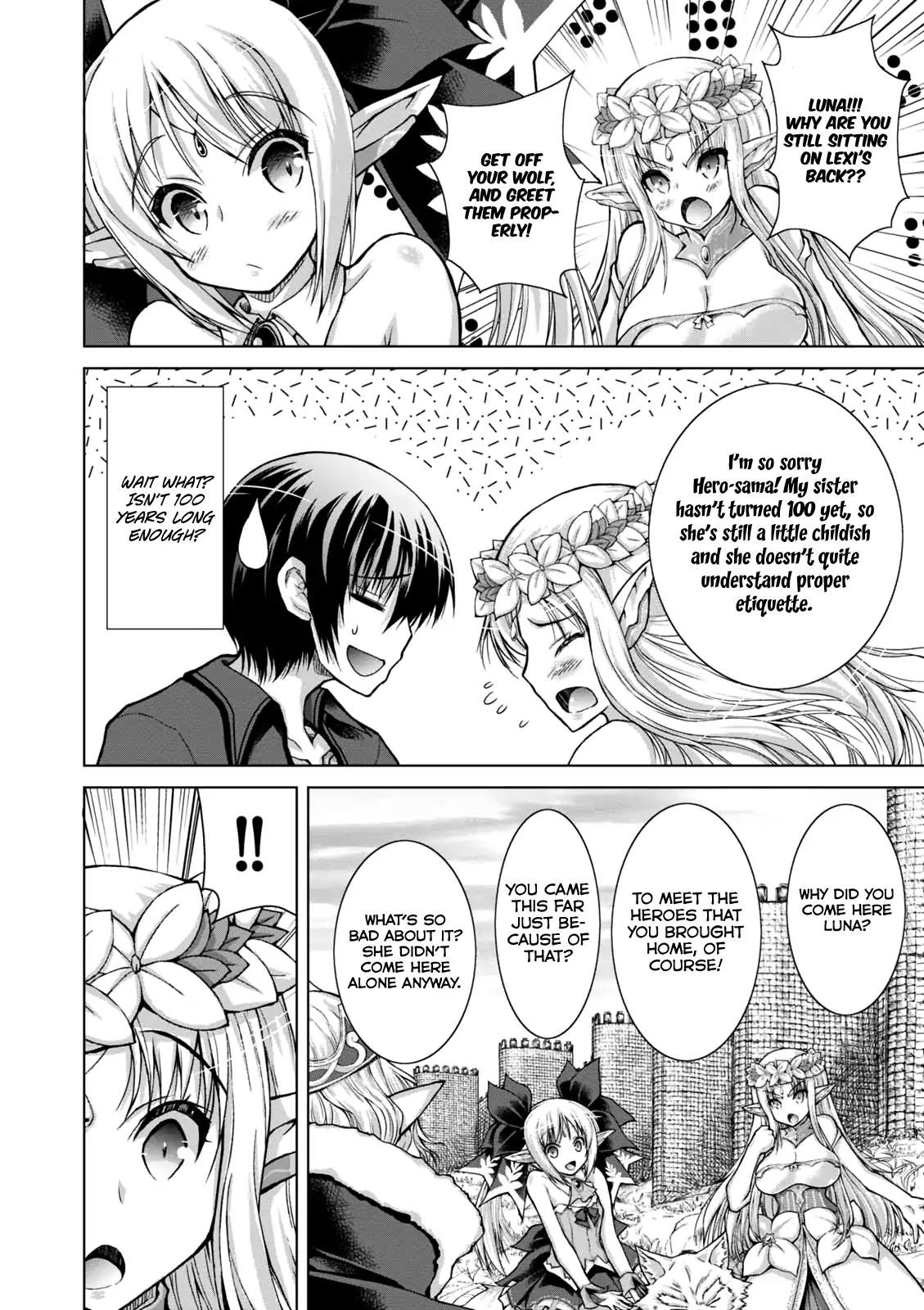 Page 4 of Chapter 29
