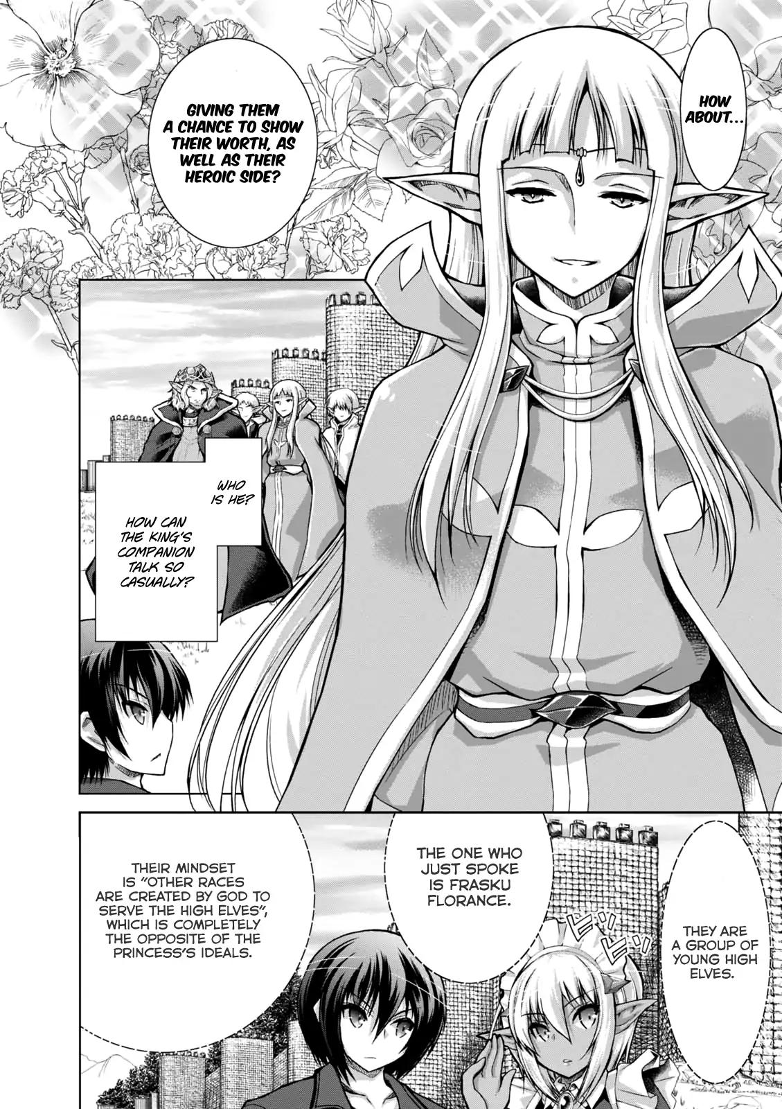 Page 8 of Chapter 29