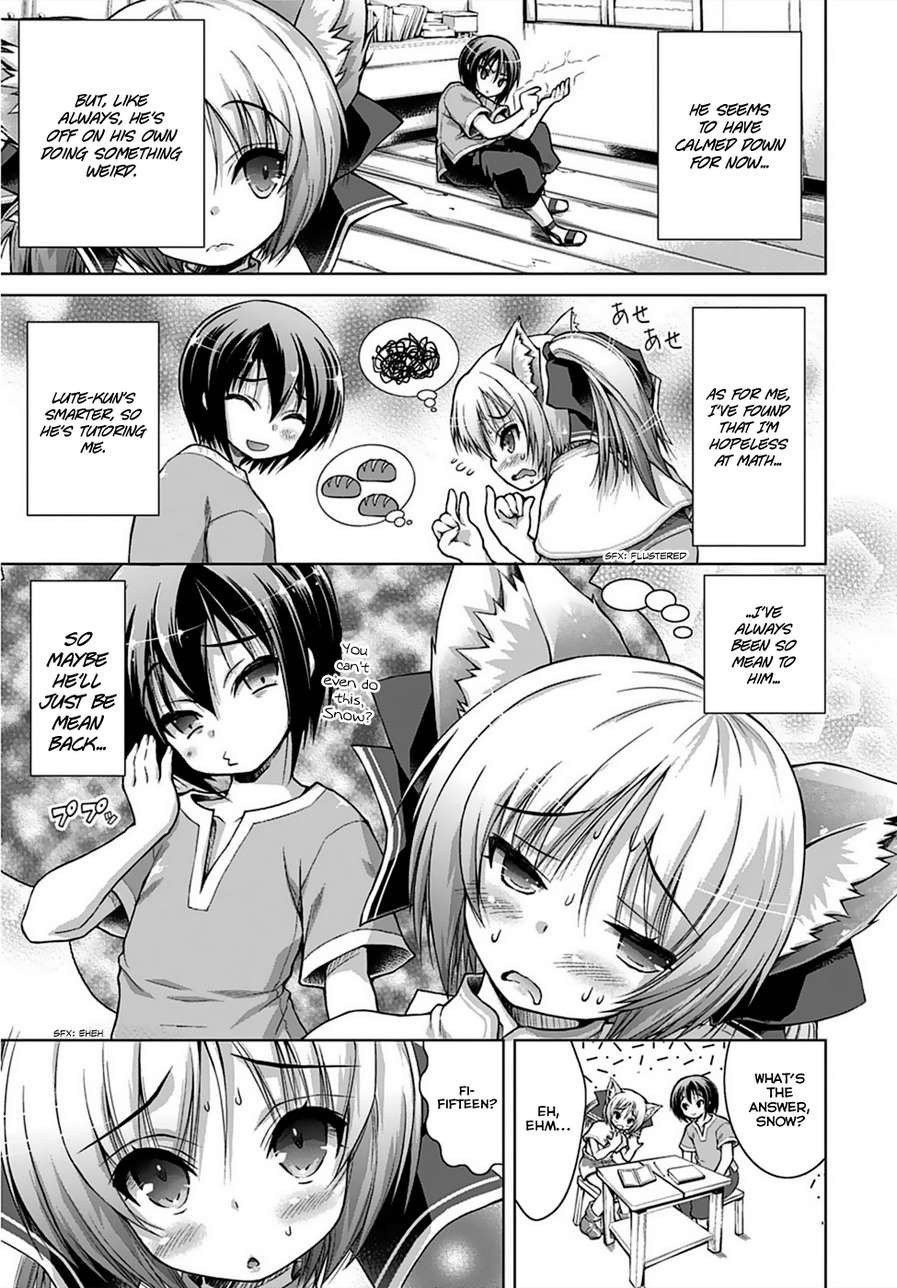 Page 15 of Chapter 3