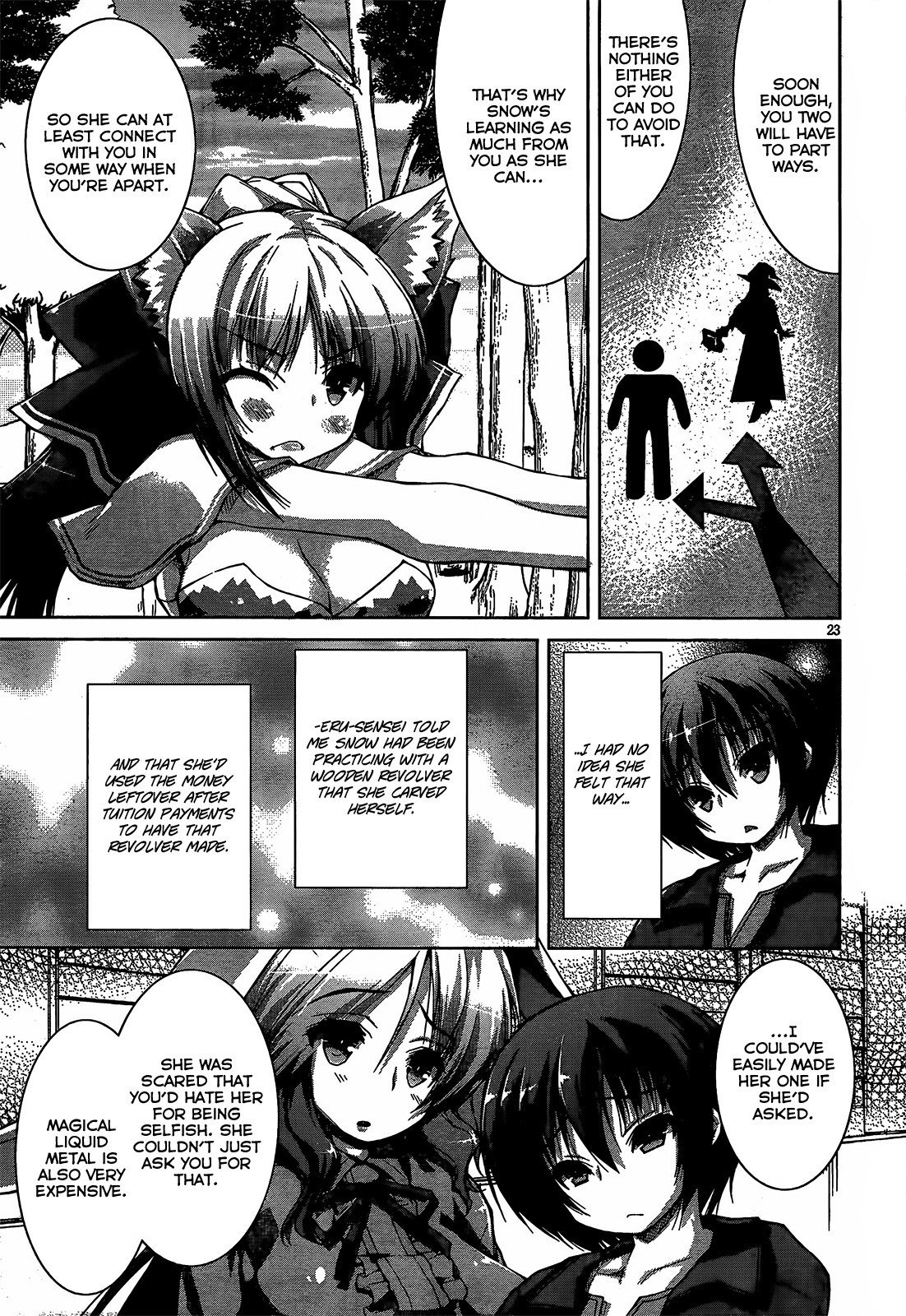 Page 28 of Chapter 7