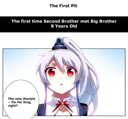 Page 1 of Chapter 1
