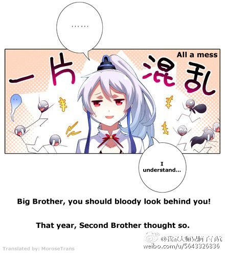 Page 7 of Chapter 1