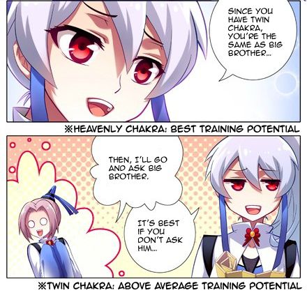 Page 3 of Chapter 10