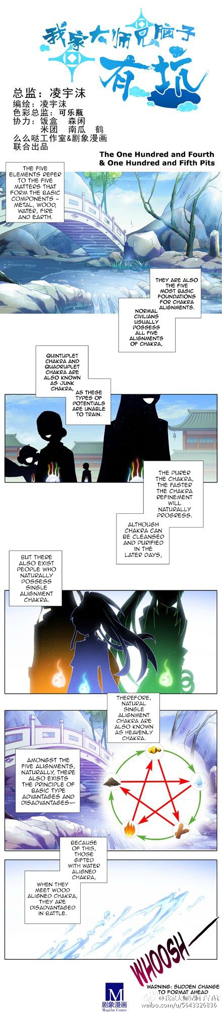 Page 1 of Chapter 104