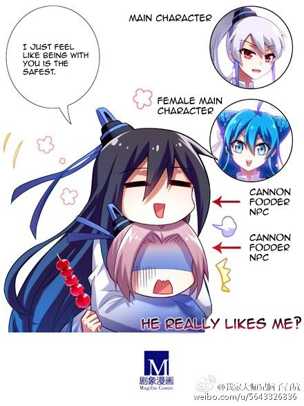 Page 6 of Chapter 12