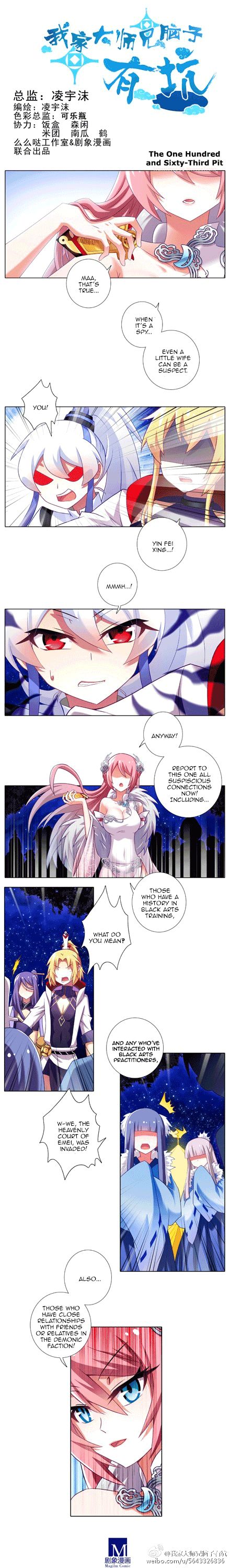 Page 1 of Chapter 142