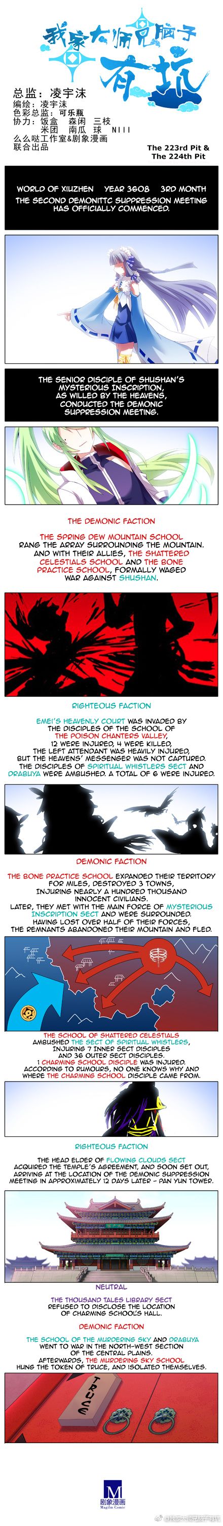 Page 1 of Chapter 186