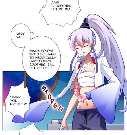 Page 3 of Chapter 20