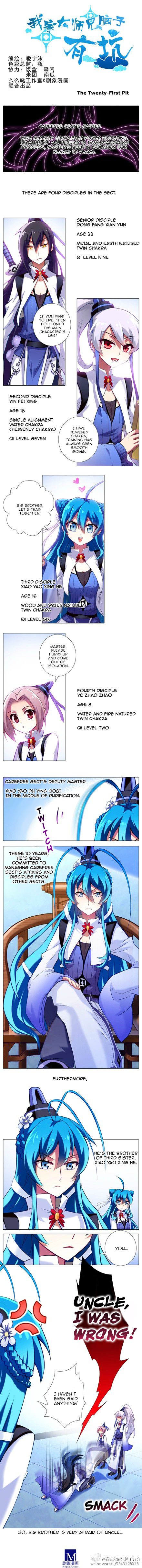 Page 1 of Chapter 21
