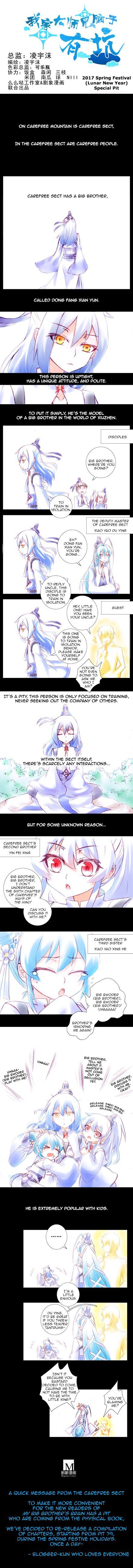 Page 1 of Chapter 210